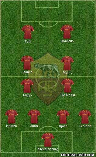 AS Roma Formation 2011