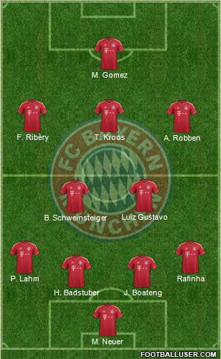 FC Bayern München Formation 2011