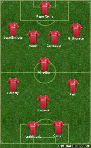 Liverpool Formation 2011