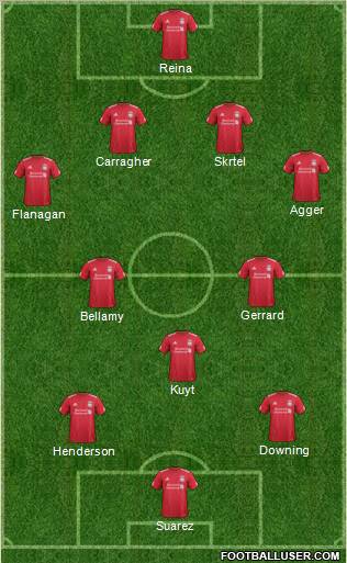 Liverpool Formation 2011