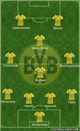 Borussia Dortmund Formation 2011