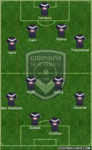 FC Girondins de Bordeaux Formation 2011