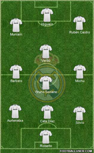 R. Madrid Castilla Formation 2011