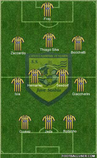 Juve Stabia Formation 2011