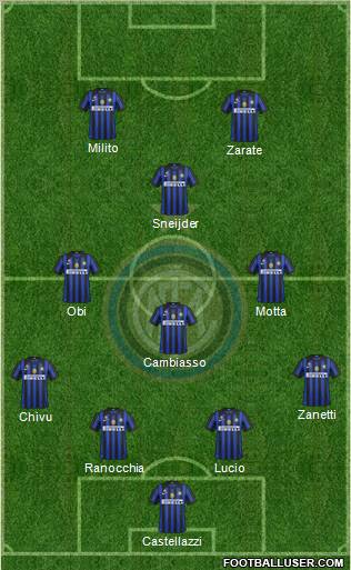 F.C. Internazionale Formation 2011