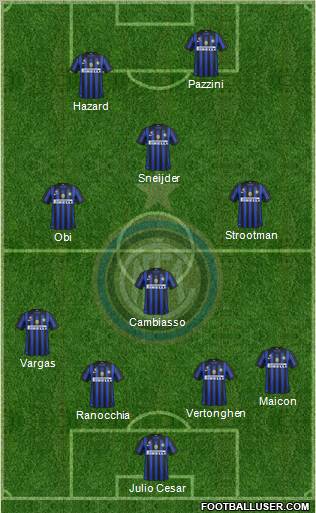 F.C. Internazionale Formation 2011