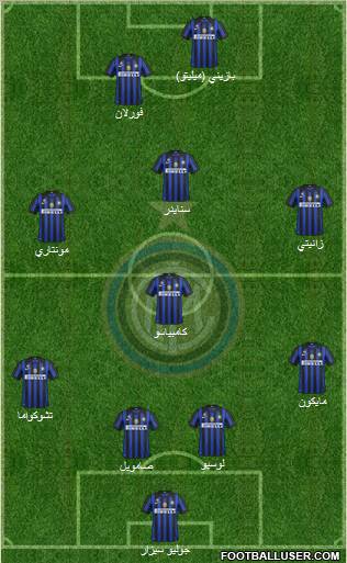 F.C. Internazionale Formation 2011