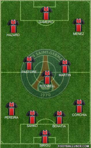 Paris Saint-Germain Formation 2011
