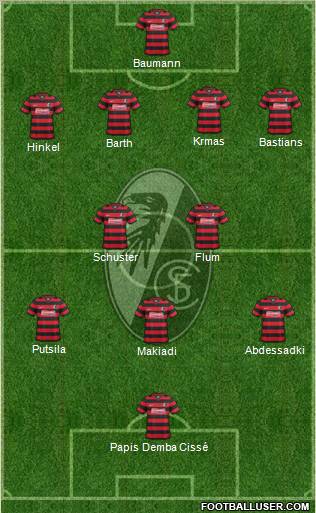 SC Freiburg Formation 2011