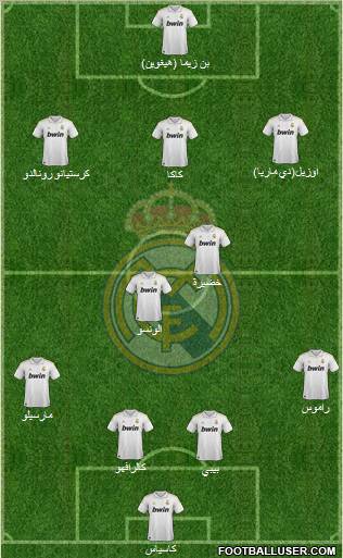 Real Madrid C.F. Formation 2011