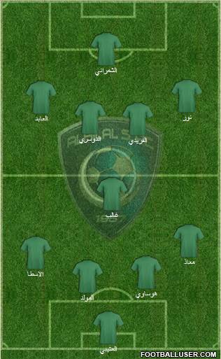 Al-Hilal (KSA) Formation 2011