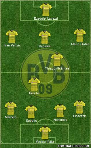 Borussia Dortmund Formation 2011