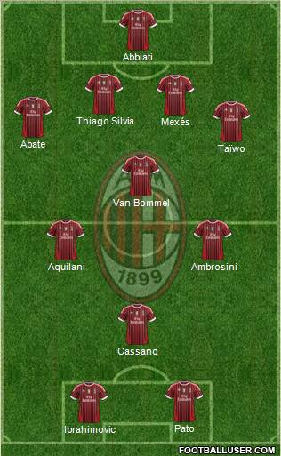 A.C. Milan Formation 2011