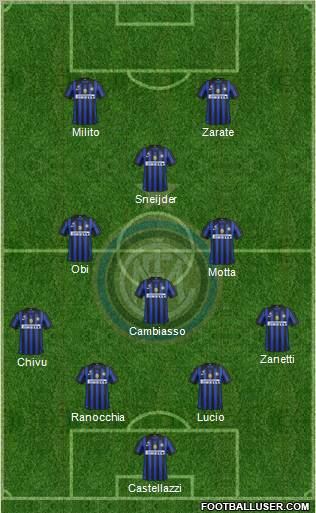 F.C. Internazionale Formation 2011