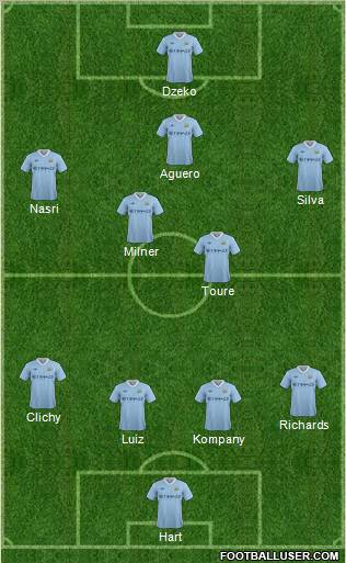 Manchester City Formation 2011