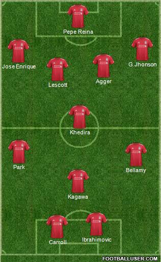 Liverpool Formation 2011