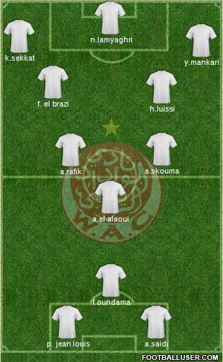 Wydad Athletic Club 4-2-1-3 football formation