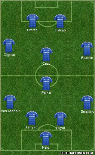 Chelsea Formation 2011