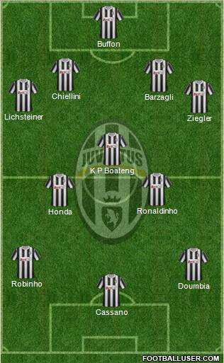 Juventus Formation 2011