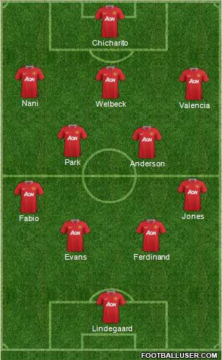 Manchester United Formation 2011