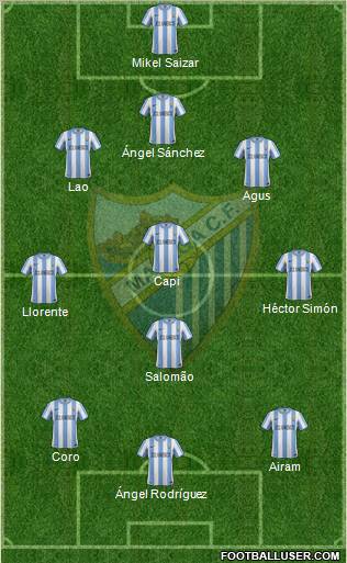 Málaga C.F., S.A.D. Formation 2011