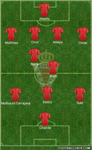 Real Murcia C.F., S.A.D. Formation 2011