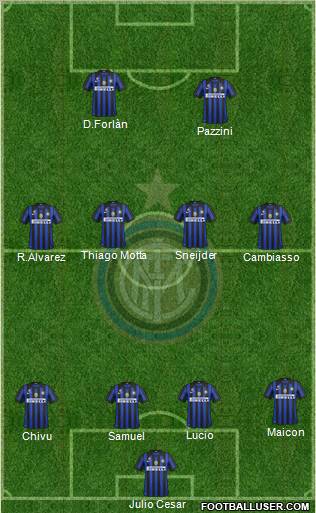 F.C. Internazionale Formation 2011