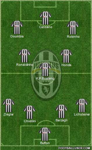 Juventus Formation 2011