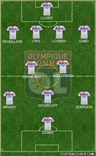 Olympique Lyonnais Formation 2011