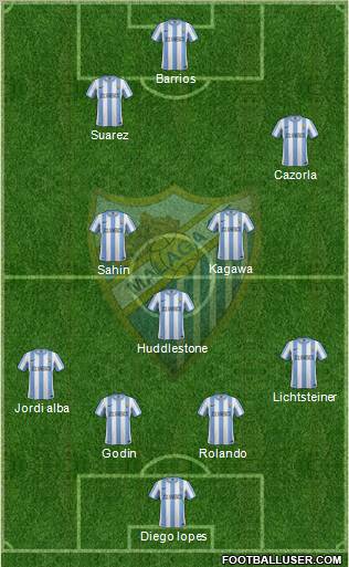 Málaga C.F., S.A.D. Formation 2011