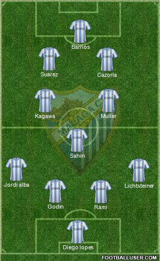 Málaga C.F., S.A.D. Formation 2011