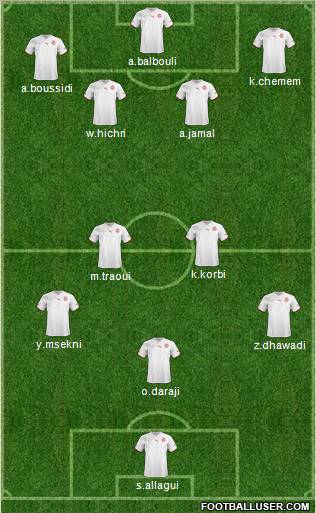 Tunisia Formation 2011