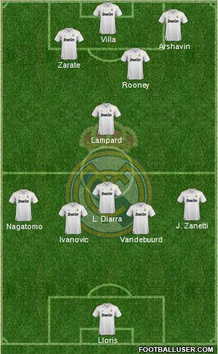 Real Madrid C.F. Formation 2011