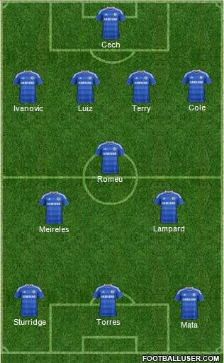 Chelsea Formation 2011
