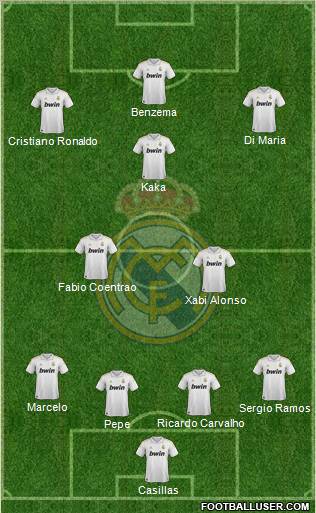 Real Madrid C.F. Formation 2011