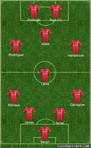 Liverpool Formation 2011