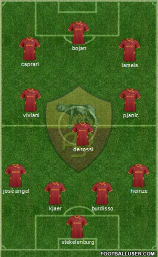 AS Roma Formation 2011