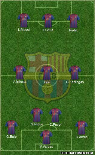 F.C. Barcelona Formation 2011