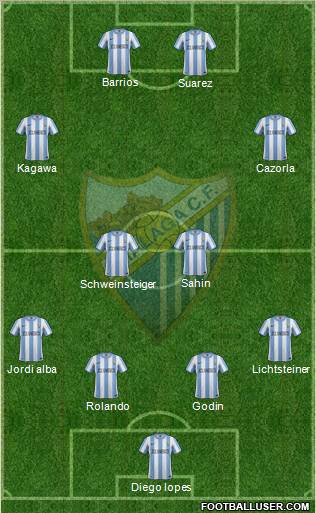 Málaga C.F., S.A.D. Formation 2011