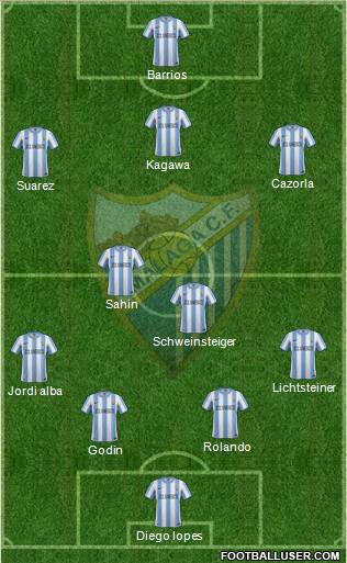 Málaga C.F., S.A.D. Formation 2011