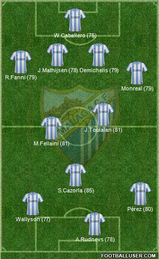 Málaga C.F., S.A.D. Formation 2011
