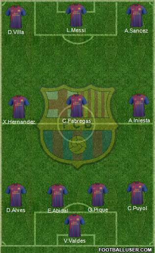 F.C. Barcelona Formation 2011