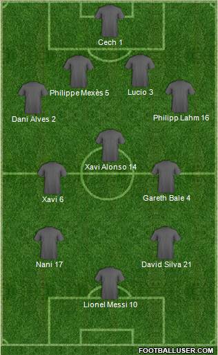 Pro Evolution Soccer Team Formation 2011