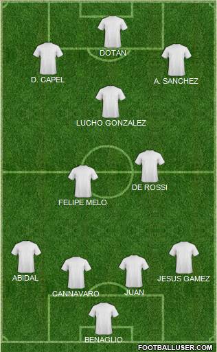 Pro Evolution Soccer Team Formation 2011