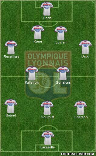 Olympique Lyonnais Formation 2011