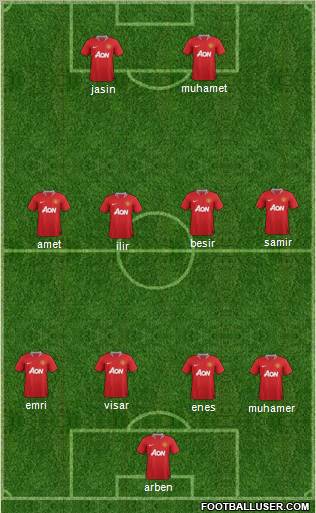Manchester United Formation 2011