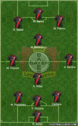 Bayer 04 Leverkusen Formation 2011