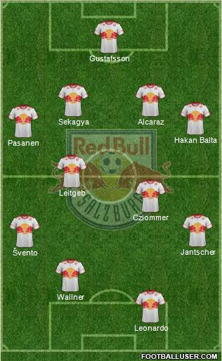 FC Salzburg Formation 2011