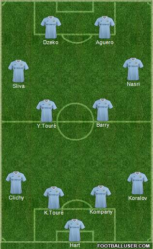 Manchester City Formation 2011