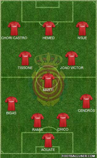 R.C.D. Mallorca S.A.D. Formation 2011